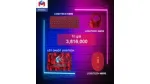 Giới thiệu chi tiết combo gaming gear Năng lượng đỏ 2
