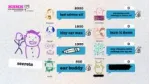 Nhận miễn phí game Drawful 2 cực giải trí. 