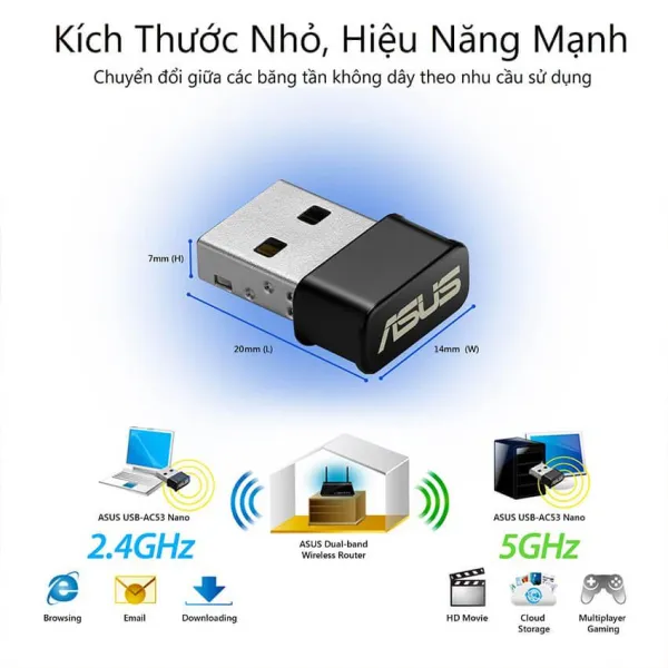 asus_usb_wifi_usb_ac53_nano_hai_bang_tan_ac12000